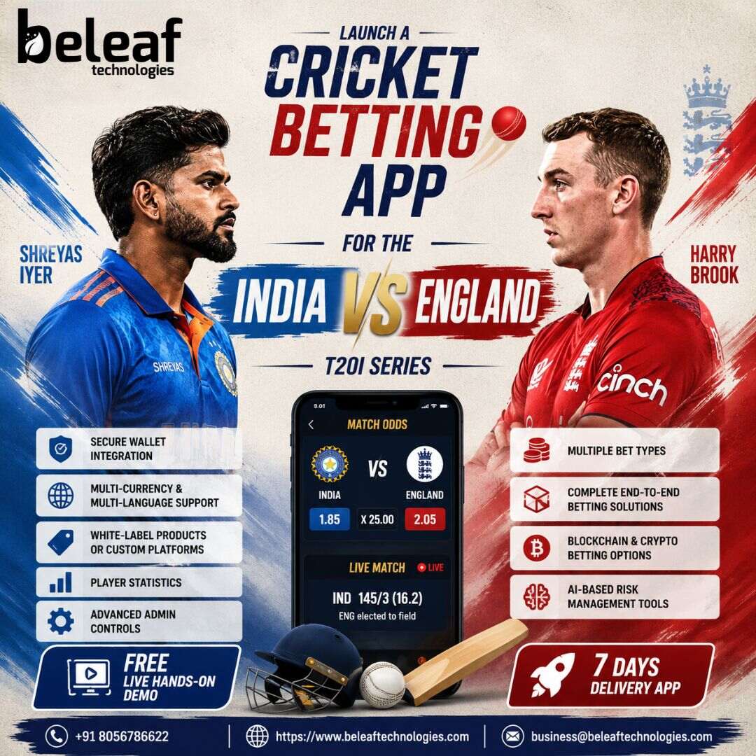 The battle begins India vs England T20I Next Profitable match